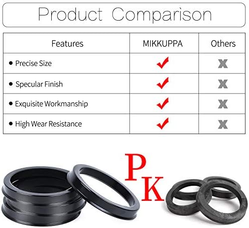 MIKKUPPA 4DB 60.1 72.6 Hub Központú Gyűrűk - Fekete Alumínium Ötvözet Kerék Hubrings Gyűrűk 60.1 mm ID 72.6 mm OD - Kompatibilis