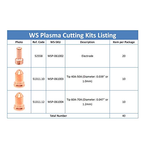 WeldingStop Plazma Elektróda Tipp 40-70A Kompatibilis Everlast Innotec IPT-80 Fáklya 40-PKG (1.0 mm 0.039 & 1.2 mm 0.047)