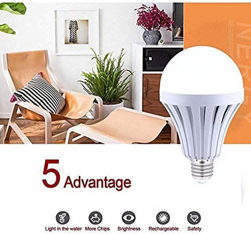 CTKcom Újratölthető Sürgősségi LED Izzó 5W(4 Doboz)- Lámpák Háztartási Világítás Izzók ,energiamegtakarítás Intelligens Fény