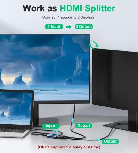 A HDMI Kapcsoló 4k@60hz HDMI Splitter, GANA Alumínium Kétirányú HDMI Switcher 2 az 1-ben Ki, Manuális HDMI Elosztó Támogatja