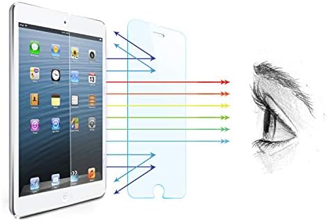 [2 Csomag] iPad Mini 4. Generációs Kék Fény Szűrő Edzett Üveg Képernyő Proetctor，én-Ügy iPad Mini 5. Generációs Képernyő