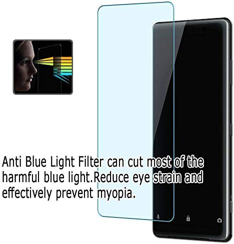 Puccy 2 Csomag Anti Kék Fény, a Képernyő Védő Fólia, Kompatibilis a FORRADALOM ZM-DV16TV 16 TPU Őr （ Nem Edzett Üveg Védők