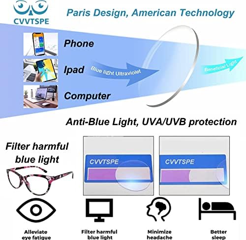 CVVTSPE 3 Csomag Olvasó Szemüveg Kék Fény Blokkoló Elegáns Macska Szeme Számítógép Olvasók Anti Terhelését & Tükröződésmentes