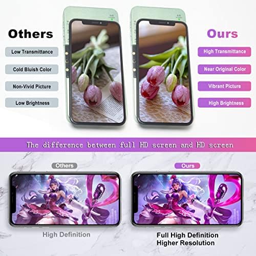 EFAITHFIX iPhone 11 Pro LCD Képernyő Cseréje 5.8 Hüvelykes Kijelző 3D érintőképernyő Közgyűlés Digitalizáló a Javító Eszközök