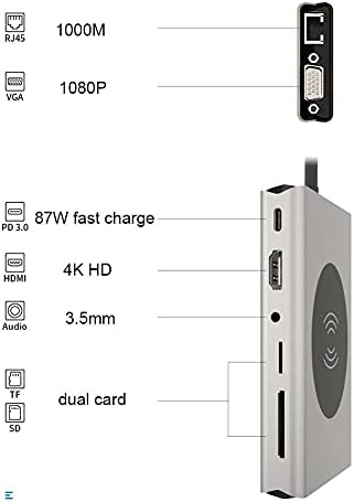 USB Típus C-Hub USB 3.0 Típus-C-Hub-HDMI Adaptert, 4K Thunderbolt-5 USB-C Hub TF SD Olvasó helyére PD