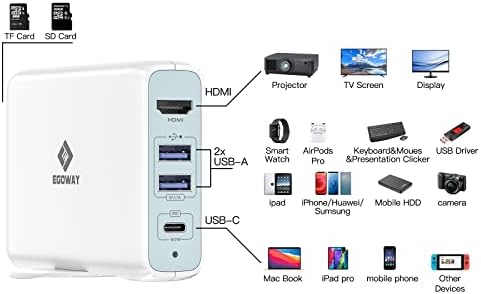 USB-C-Hub, E EGOWAY 6 1 Többportos Adapter Hordozható USB-C Hub 65W GaN Tápellátás USB 3.0 Portok, 4K HDMI Port, SD/TF Kártya