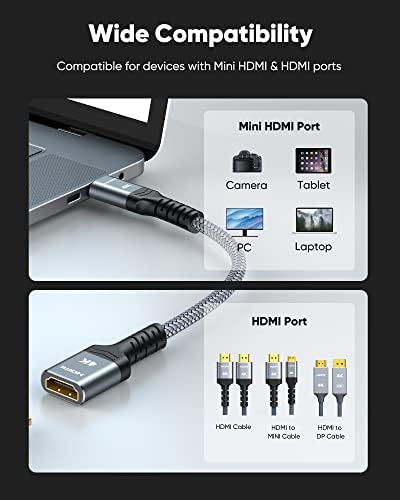 Highwings Mini-HDMI Adaptert, 4K 60Hz Mini HDMI Male-HDMI Női Kábel 4K HDR 3D 18Gbps Kompatibilis Kamera, Projektor, Tábla,