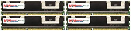 MemoryMasters Kompatibilis ValueRAM 32 gb-os DDR3, 1866 mhz-es ECC CL13 LRDIMM QR x4 TS Asztali Memória KVR18L13Q4/32