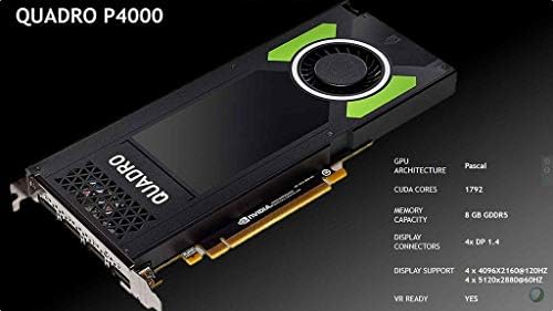 PNY TECHNOLOGIES Nvidia Quadro P4000 - A Világ Legerősebb Nyílás, Profi Grafikus Kártya (VCQP4000-BLK)