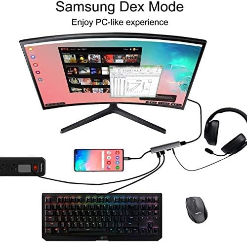 USB-C-HDMI Adapter iPad, MacBook Pro M2 M1 Samsung DeX,USB-C Többportos Adapter 4K HDMI,3,5 mm-es Jack,PD 60W,3 USB3.0,SD/TF